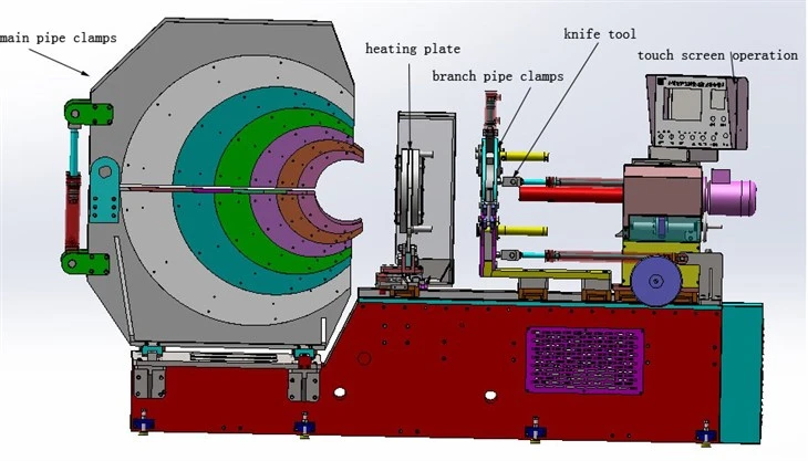 info-1-1 Multi-angle Fillet Welder Saddle Fusion Machine
